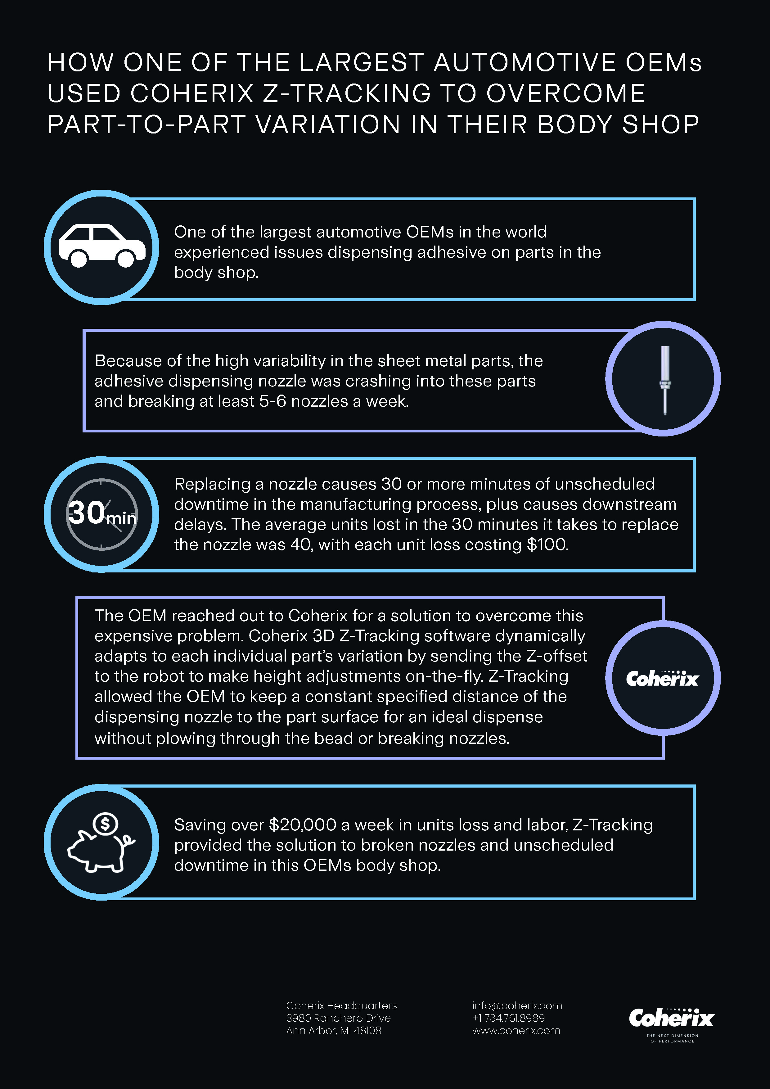 Part-to-Part Variation in the Body Shop Case Study_Page_2